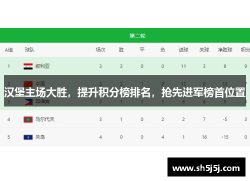 汉堡主场大胜，提升积分榜排名，抢先进军榜首位置